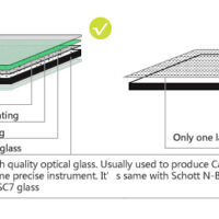 Nisi 100x150mm Nano IR Soft Graduated Neutral Density Filter - ND4 (0.6) - 2 Stop