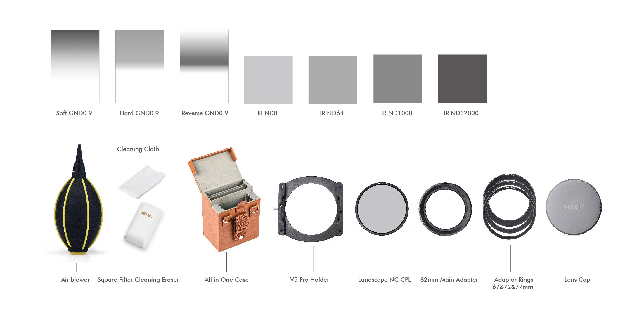 NiSi Filters 100mm Professional Kit Second Generation II