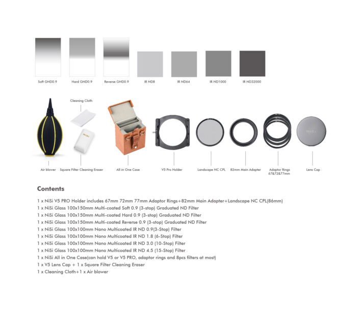 NiSi Filters 100mm Professional Kit Second Generation II (Discontinued) 100mm Kits | NiSi Optics USA | 2