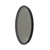 NiSi S6 PRO Circular IR ND32000 (4.5) 15 Stop for S6 150mm Holder NiSi 150mm Square Filter System | NiSi Optics USA | 6