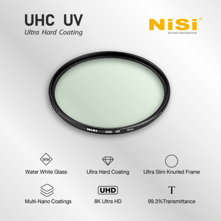 NiSi 55mm UHC UV Protection Filter with 18 Multi-Layer Coatings UHD | Ultra Hard Coating | Nano Coating | Scratch Resistant Ultra-Slim UV Filter UHC UV (Aluminum Frame) | NiSi Optics USA | 11