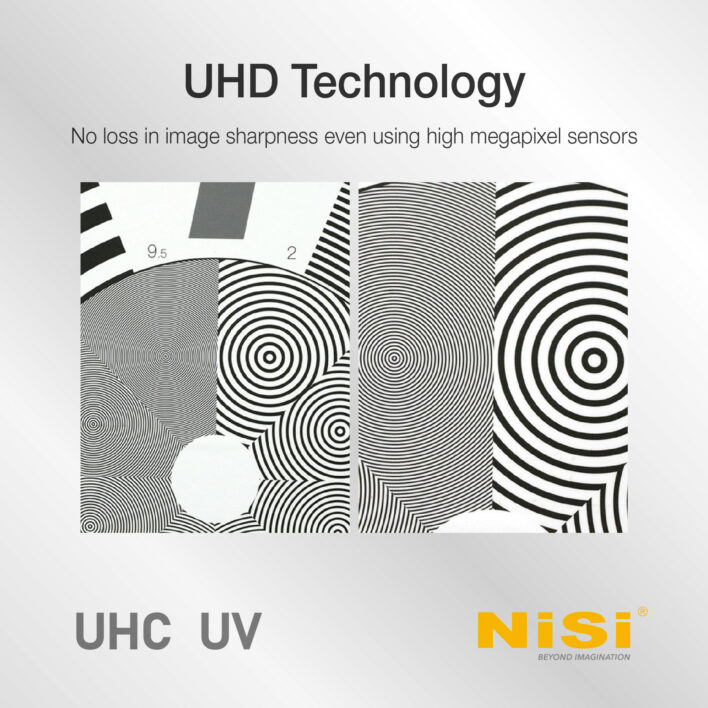 NiSi 95mm UHC UV Protection Filter with 18 Multi-Layer Coatings UHD | Ultra Hard Coating | Nano Coating | Scratch Resistant Ultra-Slim UV Filter Circular UV Lens Filters | NiSi Optics USA | 18