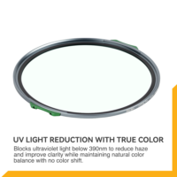 2 - NC UV